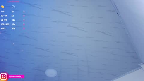 Snapshot of nicorobinn chatting on 20, 12, 2024 Lizzie online show from 20, 12, 2024