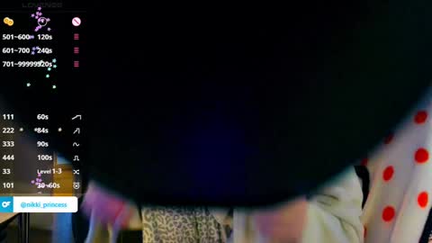 Schedule IN BIO online show from 18, 2, 2025