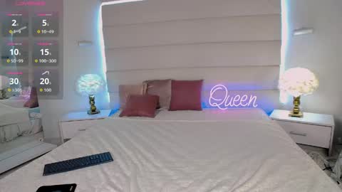 Snapshot of nikkivelvets chatting on 1, 5, 2026 NikkiVelvets online show from 1, 5, 2026