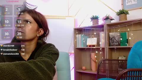 Snapshot of nina_neon chatting on 14, 1, 2025 NINA online show from 14, 1, 2025