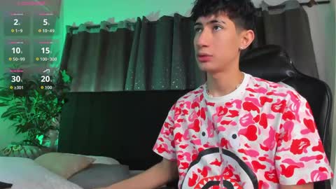 Snapshot of novawheeler chatting on 11, 3, 2026 Nova online show from 11, 3, 2026