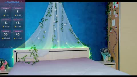 Snapshot of nymphalean chatting on 11, 3, 2025 Kat online show from 11, 3, 2025