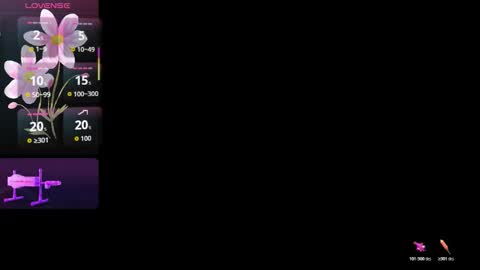 Snapshot of obsessions_of_lua chatting on 13, 11, 2025 Lua bohareal online show from 13, 11, 2025