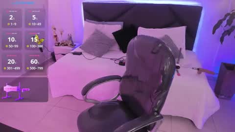 Snapshot of obsessions_of_lua chatting on 9, 1, 2026 Lua bohareal online show from 9, 1, 2026