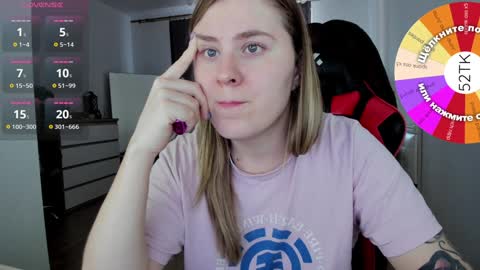 Snapshot of oliviamunk chatting on 17, 1, 2025 . online show from 17, 1, 2025
