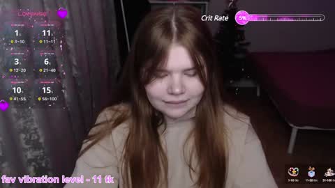  MellY  online show from 15, 12, 2024