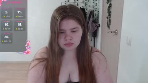  MellY  online show from 5, 2, 2026