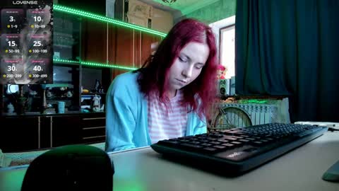 Ella online show from 6, 1, 2025