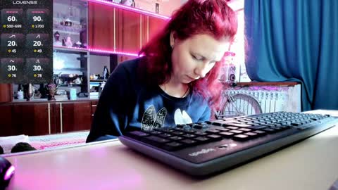 Ella online show from 14, 1, 2025