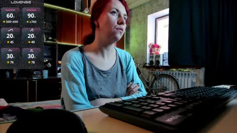 Ella online show from 17, 1, 2025