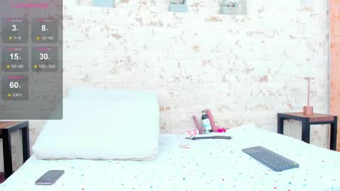 Snapshot of pamela_west chatting on 13, 2, 2025 Pamela West online show from 13, 2, 2025