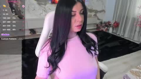 Snapshot of patriciakeys chatting on 6, 3, 2026 Patricia online show from 6, 3, 2026