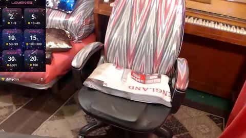 Snapshot of patsyorose chatting on 19, 1, 2026 PatsyORose online show from 19, 1, 2026