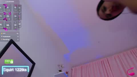 Snapshot of patyhotlove chatting on 21, 10, 2025 patyhotlove online show from 21, 10, 2025