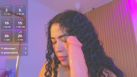 paulina  online show from 11, 3, 2026