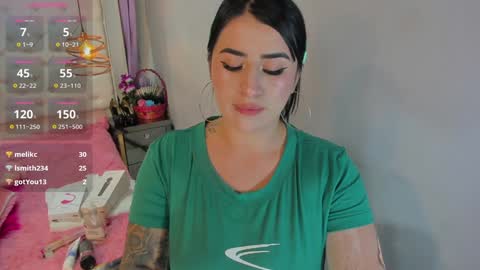 paulinabelen21 online show from 21, 12, 2024