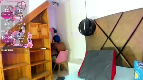 Snapshot of penelopeguzman__ chatting on 6, 7, 2026 Sweet Penelope online show from 6, 7, 2026