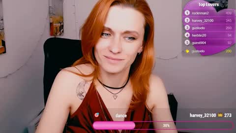 Snapshot of peppymia chatting on 21, 3, 2026 Mia online show from 21, 3, 2026