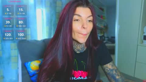 Anna online show from 17, 5, 2026
