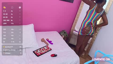 Snapshot of petitelittleebony chatting on 28, 1, 2025 little sharon online show from 28, 1, 2025