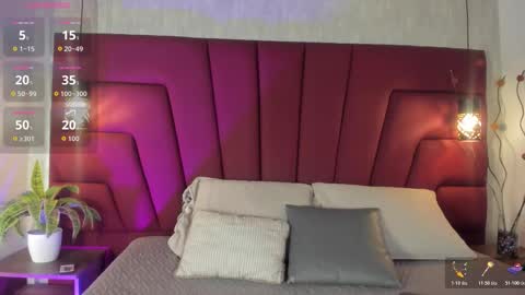 Milo online show from 23, 3, 2026