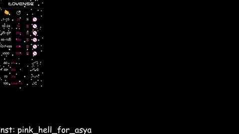 pink_hell online show from 4, 1, 2025