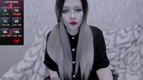 Snapshot of polly_wow chatting on 18, 4, 2026 Polly online show from 18, 4, 2026