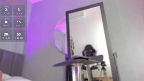 Snapshot of pollybabe_ chatting on 4, 10, 2025 POLLY online show from 4, 10, 2025