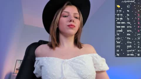 Snapshot of pollyrouge chatting on 14, 12, 2024 Your Polly follow me online show from 14, 12, 2024