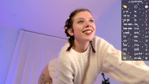 Snapshot of pollyrouge chatting on 19, 12, 2024 Your Polly follow me online show from 19, 12, 2024