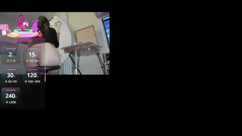 Aleksandra online show from 11, 1, 2026