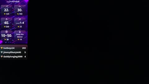 Snapshot of purplerosee chatting on 19, 1, 2025 Stacy online show from 19, 1, 2025