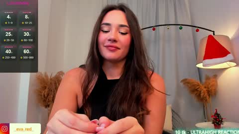 Snapshot of pussy__warrior chatting on 12, 12, 2024 Eva please thumbs up me online show from 12, 12, 2024