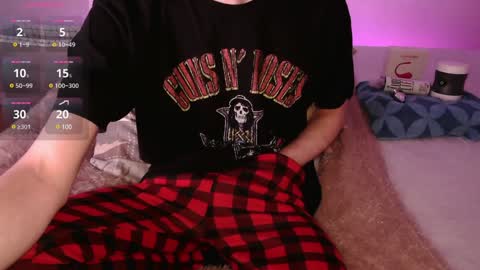 pussylover2182 online show from 4, 1, 2025