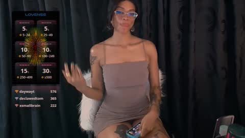 Snapshot of queendom_ing chatting on 17, 12, 2024 Sweet Goddess online show from 17, 12, 2024