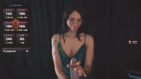 Snapshot of queendom_ing chatting on 26, 12, 2024 Sweet Goddess online show from 26, 12, 2024