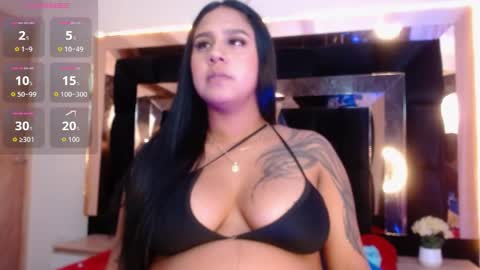 Eimmy lopez online show from 5, 5, 2026