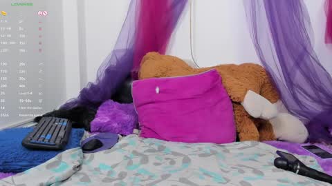 Snapshot of queensami7 chatting on 3, 4, 2026 Samantha online show from 3, 4, 2026