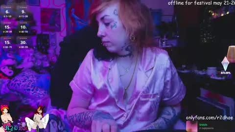 Snapshot of r2dho3 chatting on 10, 5, 2026 Amy Wild online show from 10, 5, 2026