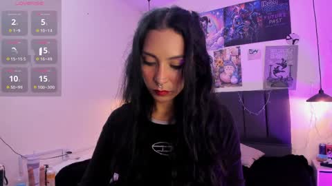 Snapshot of raia_ chatting on 1, 4, 2026 Raia online show from 1, 4, 2026