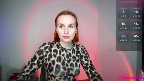 Snapshot of randycherry chatting on 16, 9, 2025 Cherry  Miss Cherry online show from 16, 9, 2025