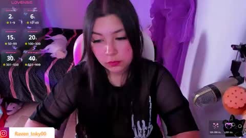 Snapshot of raven_toky0 chatting on 25, 5, 2026 Raven online show from 25, 5, 2026
