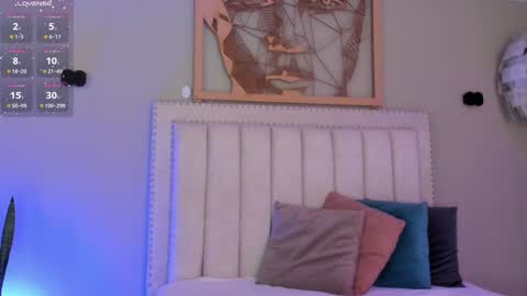 Snapshot of renataruiz_rr chatting on 16, 1, 2025 online show from 16, 1, 2025