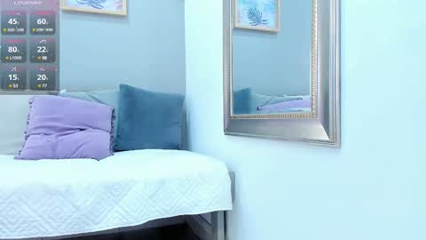 Snapshot of renataruiz_rr chatting on 29, 1, 2025 online show from 29, 1, 2025