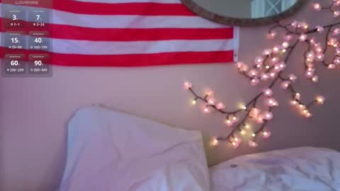 Snapshot of riley_vice chatting on 8, 3, 2026 Sofia online show from 8, 3, 2026