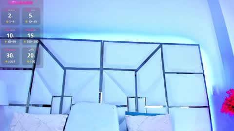 Riley online show from 28, 1, 2025