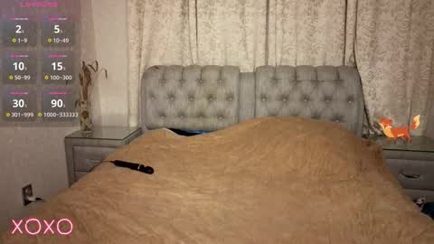 Snapshot of rocky_foxy chatting on 15, 1, 2026 Rockel online show from 15, 1, 2026