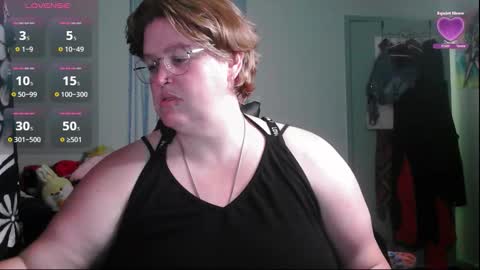 Snapshot of rosey231357695 chatting on 12, 11, 2025 Rosey online show from 12, 11, 2025