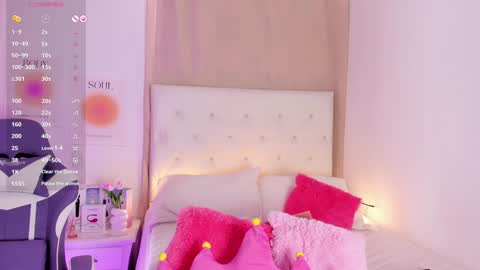 Snapshot of rossedaw_ chatting on 23, 1, 2025 Rosse Daw Independent model online show from 23, 1, 2025