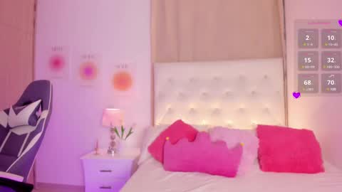 Snapshot of rossedaw_ chatting on 11, 3, 2025 Rosse Daw Independent model online show from 11, 3, 2025